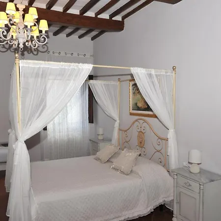 Dimora Sotto La Rocca Guest house *