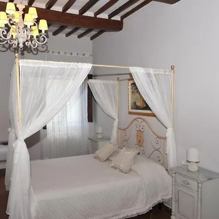 Dimora Sotto La Rocca بيت ضيافة *